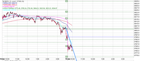 SPX.PNG