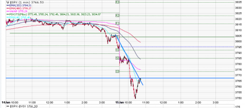 SPX.PNG