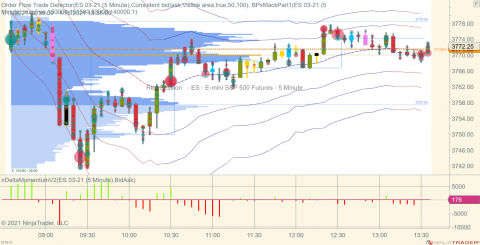 ES 03-21 (5 Minute) 2021_01_15 (1_33_22 PM).png