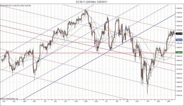 ES 06-11 (240 Min)  3_28_2011.jpg