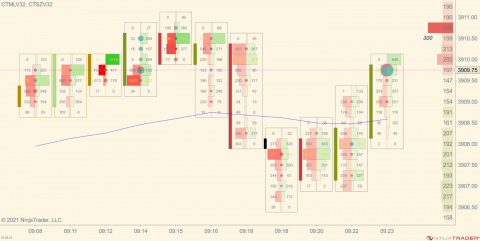 ES 03-21 (2000 Tick Volumetric) 2021_02_12 (9_23_39 AM).png