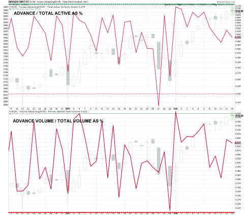 jan27 selloff.png