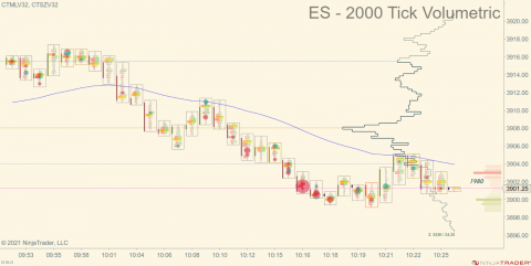 ES 03-21 (2000 Tick Volumetric) 2021_02_17 (10_25_29 AM).png