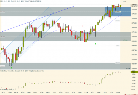 MES 06-21 (950 Tick) _ ES 06-21 (2000 Tick) 2021_03_31 (11_14_06 AM).png