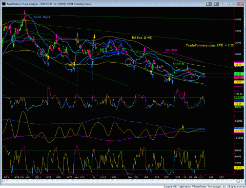 VIX.GIF