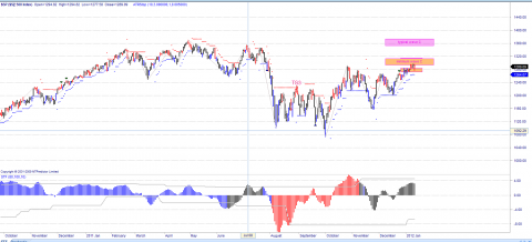 SPX-16-01-12.png