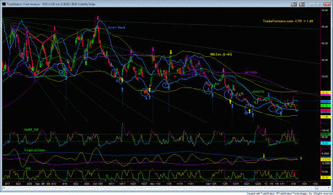 VIX130.GIF