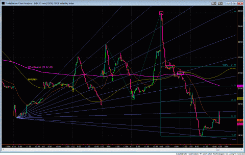 VIX5.GIF