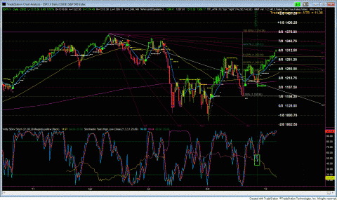 spx.GIF