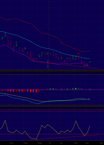 vix_rsi_upd.png