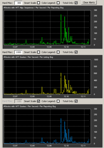 HFT_2012-01-25_1211.png