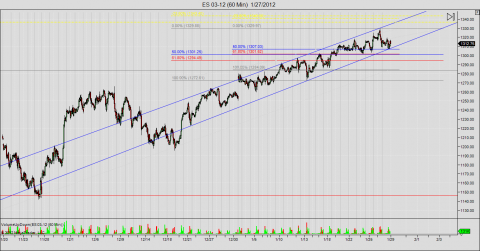 ES 03-12 (60 Min)  1_27_2012.png