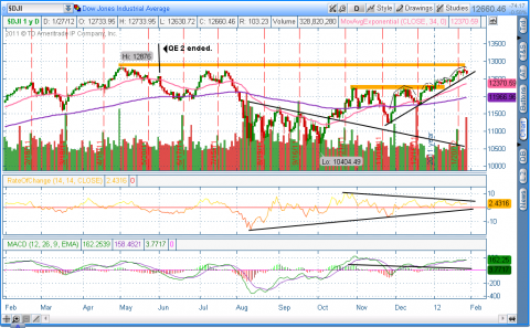 DOW29Jan12Cobra.png