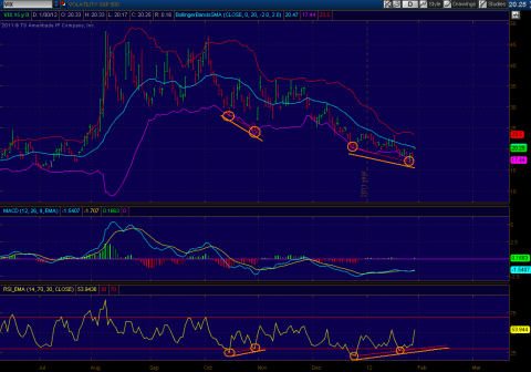 vix_rsi_upd.png