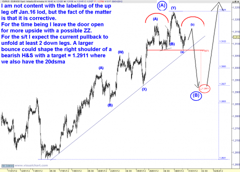 EUR 30 MIN.png