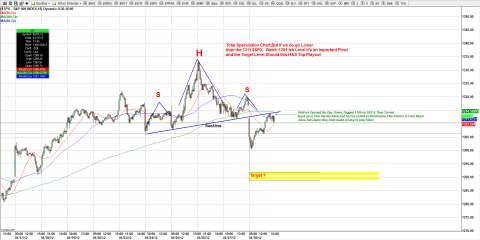 Gann SPX 1 30.png