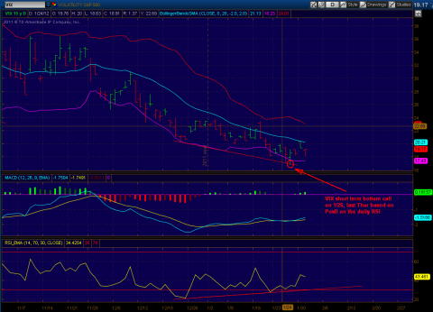 vix_rsi_upd.png