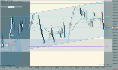 ES 12-22 (2000 Tick) 2022_09_21 (9_06_42 AM).png