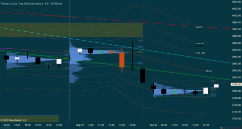 ES 12-22 (60 Minute) 2022_09_22 (2_47_11 PM).png