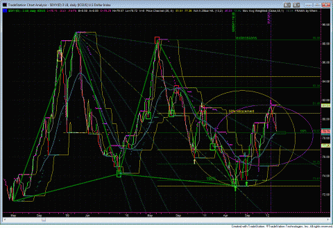 DXY.GIF