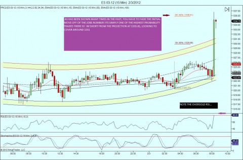 ES 03-12 (15 Min)  2_3_2012.jpg