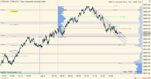 ES 03-23 (2000 Tick) 2023_01_09 (1_56_09 PM).png