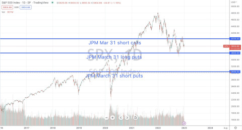 JPMorgan new collar.jpg