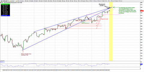 Gann SPX 3 8.png