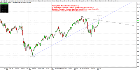 Gann RUT 3 8.png