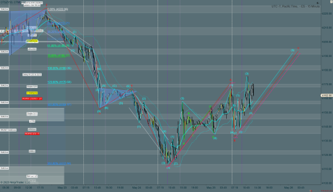 ES 06-23 (15 Minute) 2023_05_25 (12_50_18 PM).png