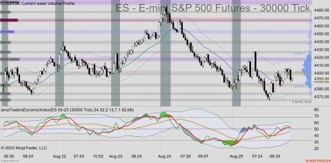 ES 09-23 (30000 Tick) 2023_08_25 (10_42_10 AM).png