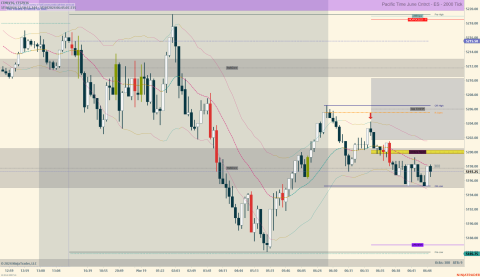 ES 06-24 (2000 Tick) 2024_03_19 (6_45_07 AM).png