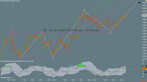 ES 06-24 (60 Minute) 2024_03_28 (12_43_13 PM).png