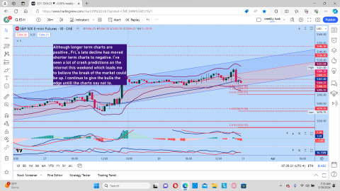 30 min chart.png