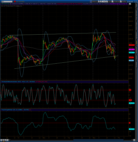 spx triangle 3 15.png