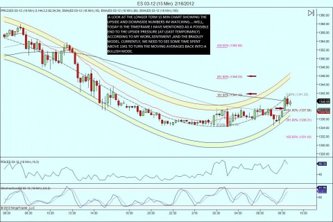 ES 03-12 (15 Min)  2_16_2012.jpg