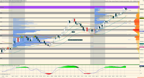 ES 06-24 (16000 Tick) 2024_04_23 (7_40_49 AM).png