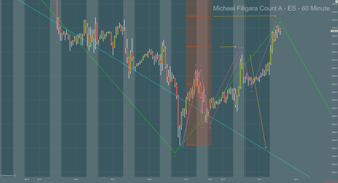 ES 06-24 (60 Minute) 2024_04_23 (12_24_26 PM).png