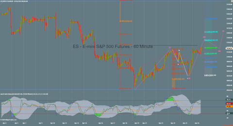 ES 06-24 (60 Minute) 2024_04_26 (7_56_10 AM).png