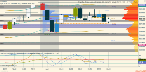 ES 06-24 (37000 Tick) 2024_06_04 (8_18_41 AM).png