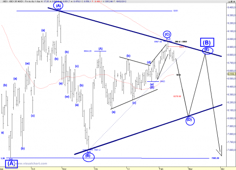 IBEX TRIANGLE.png