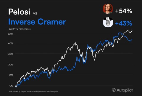 Pelosi verses cramer.jpg