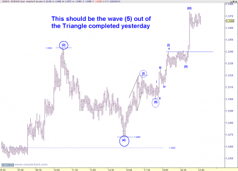 EUR 5 MIN.png