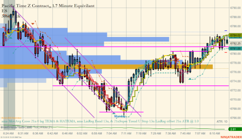ES 12-25 (3060 Tick) 2025_10_06 (8_21_26 AM).png