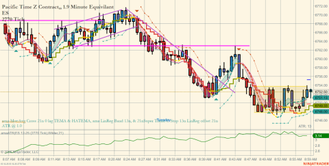 ES 12-25 (2770 Tick) 2025_10_07 (8_59_25 AM).png