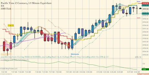 ES 12-25 (3355 Tick) 2025_10_08 (8_45_26 AM).png