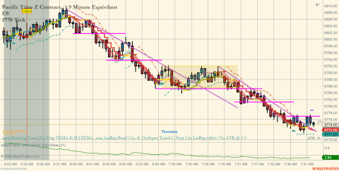 ES 12-25 (2770 Tick) 2025_10_09 (7_43_08 AM).png