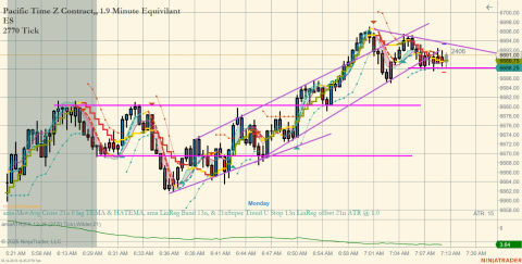 ES 12-25 (2770 Tick) 2025_10_13 (7_10_52 AM).png
