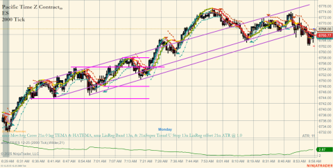 ES 12-25 (2000 Tick) 2025_10_20 (8_58_54 AM).png