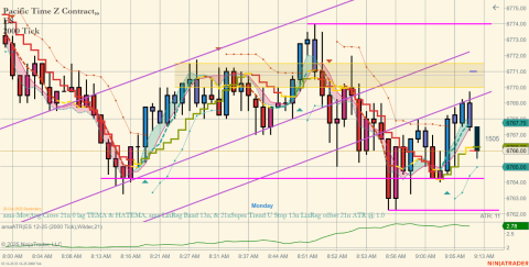 ES 12-25 (2000 Tick) 2025_10_20 (9_09_39 AM).png
